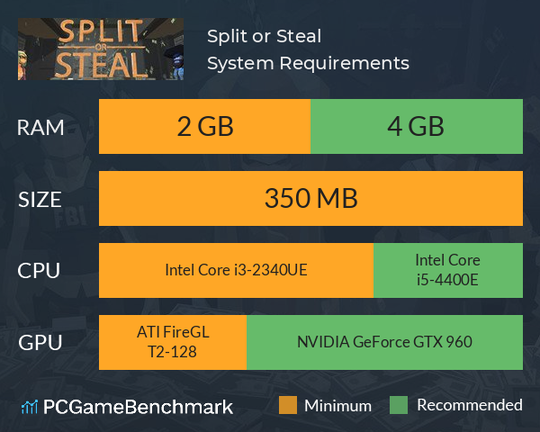 Split or Steal System Requirements PC Graph - Can I Run Split or Steal Split or Steal System Requirements PC Graph - Can I Run Split or Steal
