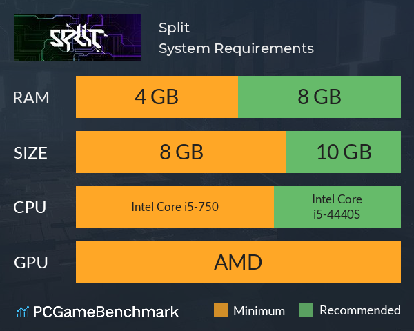 Split System Requirements PC Graph - Can I Run Split