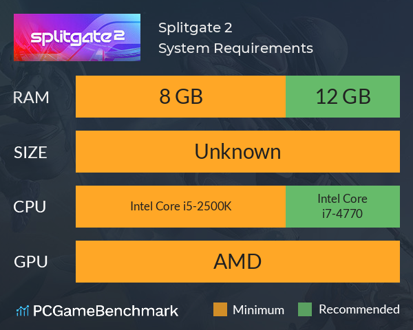 Splitgate 2 System Requirements PC Graph - Can I Run Splitgate 2