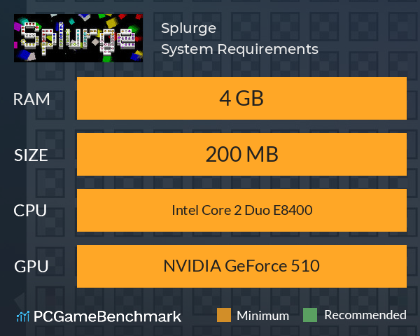 Splurge System Requirements PC Graph - Can I Run Splurge Splurge System Requirements PC Graph - Can I Run Splurge