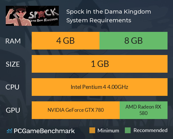 Spock in the Dama Kingdom System Requirements PC Graph - Can I Run Spock in the Dama Kingdom Spock in the Dama Kingdom System Requirements PC Graph - Can I Run Spock in the Dama Kingdom