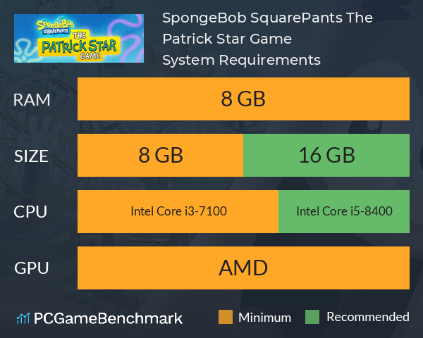 SpongeBob SquarePants™: The Patrick Star Game System Requirements PC Graph - Can I Run SpongeBob SquarePants™: The Patrick Star Game SpongeBob SquarePants™: The Patrick Star Game System Requirements PC Graph - Can I Run SpongeBob SquarePants™: The Patrick Star Game