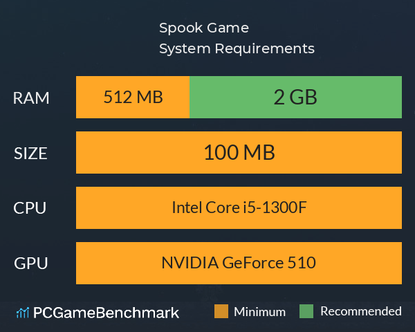 Spook Game System Requirements PC Graph - Can I Run Spook Game Spook Game System Requirements PC Graph - Can I Run Spook Game