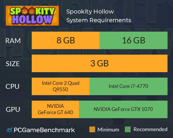 Spookity Hollow System Requirements PC Graph - Can I Run Spookity Hollow Spookity Hollow System Requirements PC Graph - Can I Run Spookity Hollow