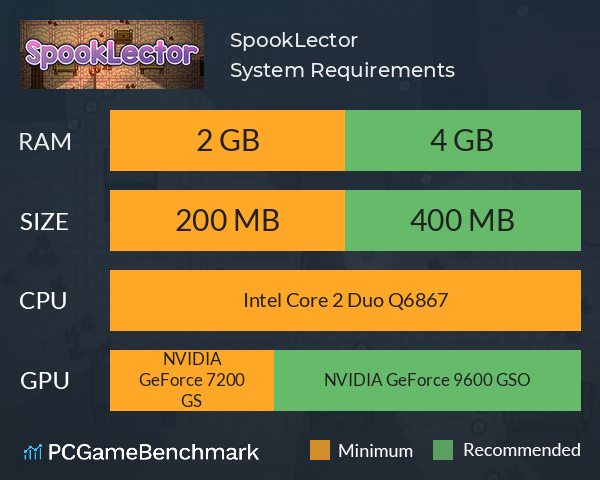 SpookLector System Requirements PC Graph - Can I Run SpookLector SpookLector System Requirements PC Graph - Can I Run SpookLector