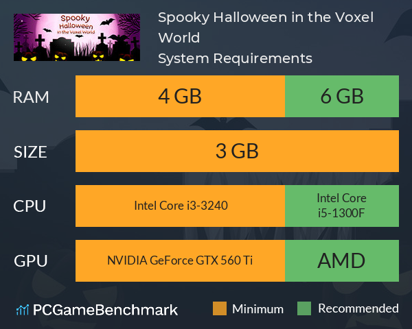 Spooky Halloween in the Voxel World System Requirements PC Graph - Can I Run Spooky Halloween in the Voxel World Spooky Halloween in the Voxel World System Requirements PC Graph - Can I Run Spooky Halloween in the Voxel World