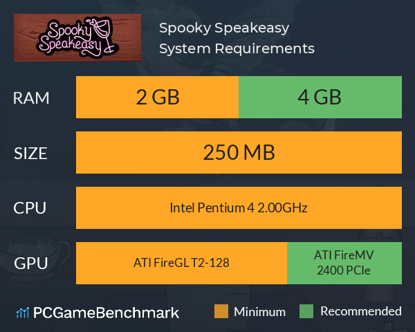 Spooky Speakeasy System Requirements PC Graph - Can I Run Spooky Speakeasy Spooky Speakeasy System Requirements PC Graph - Can I Run Spooky Speakeasy