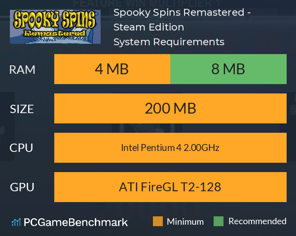 Spooky Spins Remastered - Steam Edition System Requirements PC Graph - Can I Run Spooky Spins Remastered - Steam Edition Spooky Spins Remastered - Steam Edition System Requirements PC Graph - Can I Run Spooky Spins Remastered - Steam Edition