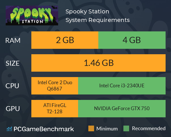Spooky Station System Requirements PC Graph - Can I Run Spooky Station