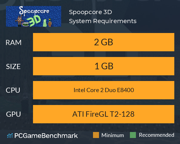 Spoopcore 3D System Requirements PC Graph - Can I Run Spoopcore 3D Spoopcore 3D System Requirements PC Graph - Can I Run Spoopcore 3D