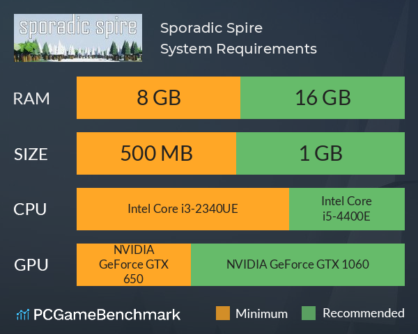 Sporadic Spire System Requirements PC Graph - Can I Run Sporadic Spire