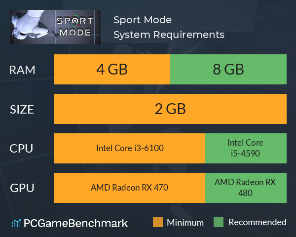Sport Mode System Requirements PC Graph - Can I Run Sport Mode Sport Mode System Requirements PC Graph - Can I Run Sport Mode