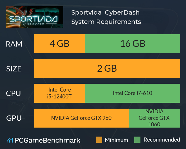 Sportvida | CyberDash System Requirements PC Graph - Can I Run Sportvida | CyberDash Sportvida | CyberDash System Requirements PC Graph - Can I Run Sportvida | CyberDash