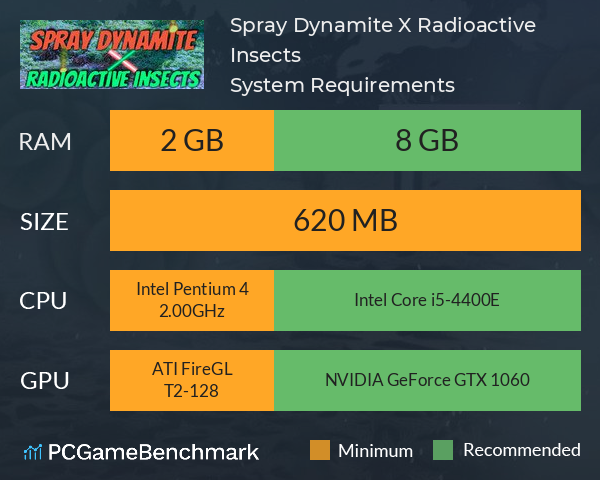 Spray Dynamite X Radioactive Insects System Requirements PC Graph - Can I Run Spray Dynamite X Radioactive Insects Spray Dynamite X Radioactive Insects System Requirements PC Graph - Can I Run Spray Dynamite X Radioactive Insects