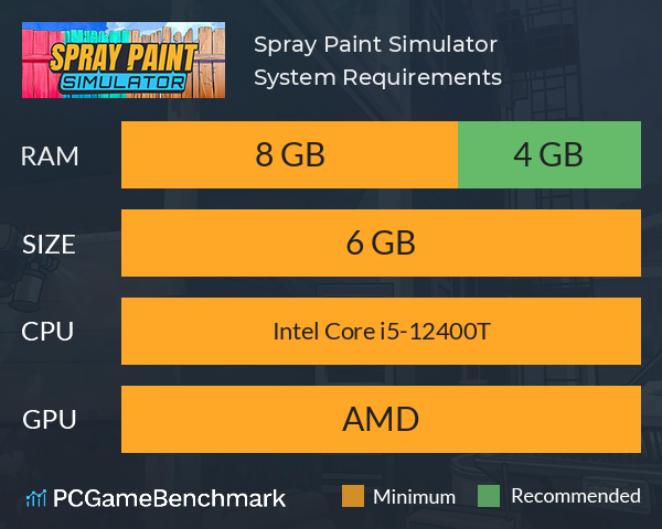 Spray Paint Simulator System Requirements PC Graph - Can I Run Spray Paint Simulator Spray Paint Simulator System Requirements PC Graph - Can I Run Spray Paint Simulator