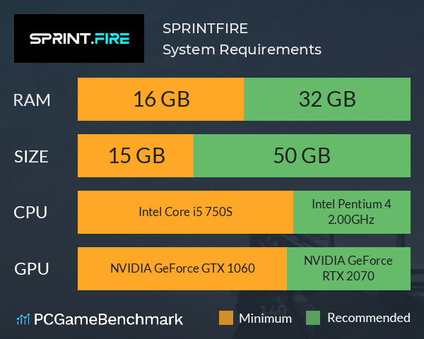 SPRINT.FIRE System Requirements PC Graph - Can I Run SPRINT.FIRE SPRINT.FIRE System Requirements PC Graph - Can I Run SPRINT.FIRE