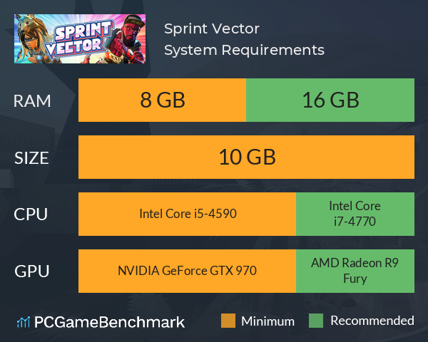 Sprint Vector System Requirements PC Graph - Can I Run Sprint Vector