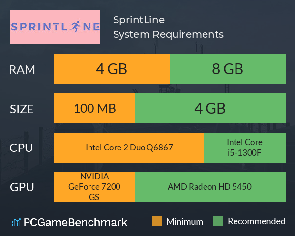 SprintLine System Requirements PC Graph - Can I Run SprintLine SprintLine System Requirements PC Graph - Can I Run SprintLine