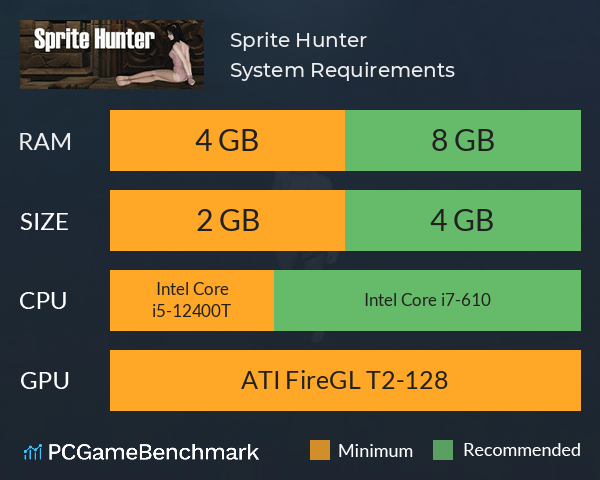 Sprite Hunter System Requirements PC Graph - Can I Run Sprite Hunter Sprite Hunter System Requirements PC Graph - Can I Run Sprite Hunter