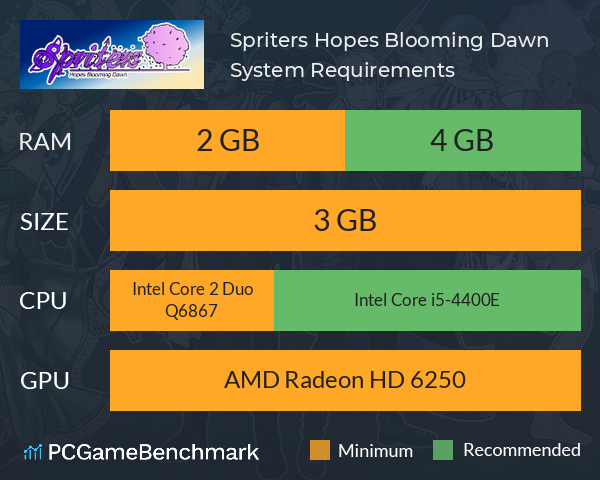 Spriters, Hopes Blooming Dawn System Requirements PC Graph - Can I Run Spriters, Hopes Blooming Dawn Spriters, Hopes Blooming Dawn System Requirements PC Graph - Can I Run Spriters, Hopes Blooming Dawn
