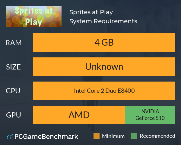 Sprites at Play System Requirements PC Graph - Can I Run Sprites at Play Sprites at Play System Requirements PC Graph - Can I Run Sprites at Play