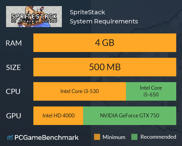 SpriteStack System Requirements PC Graph - Can I Run SpriteStack