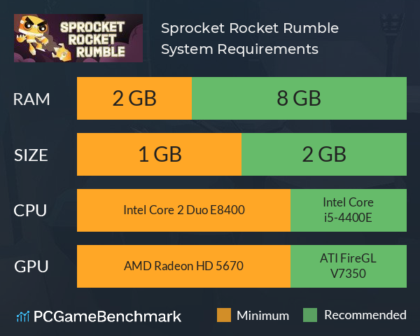 Sprocket Rocket Rumble System Requirements PC Graph - Can I Run Sprocket Rocket Rumble Sprocket Rocket Rumble System Requirements PC Graph - Can I Run Sprocket Rocket Rumble