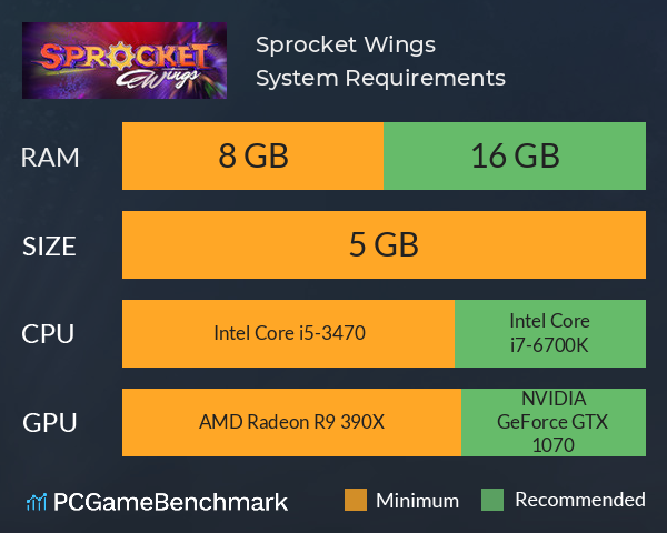 Sprocket Wings System Requirements PC Graph - Can I Run Sprocket Wings