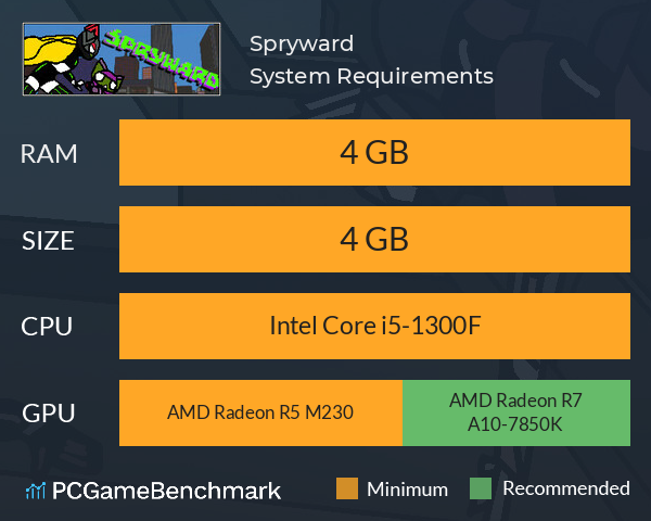 Spryward System Requirements PC Graph - Can I Run Spryward Spryward System Requirements PC Graph - Can I Run Spryward