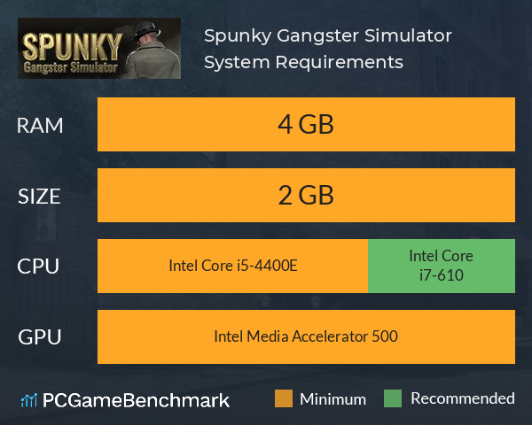 Spunky: Gangster Simulator System Requirements PC Graph - Can I Run Spunky: Gangster Simulator Spunky: Gangster Simulator System Requirements PC Graph - Can I Run Spunky: Gangster Simulator