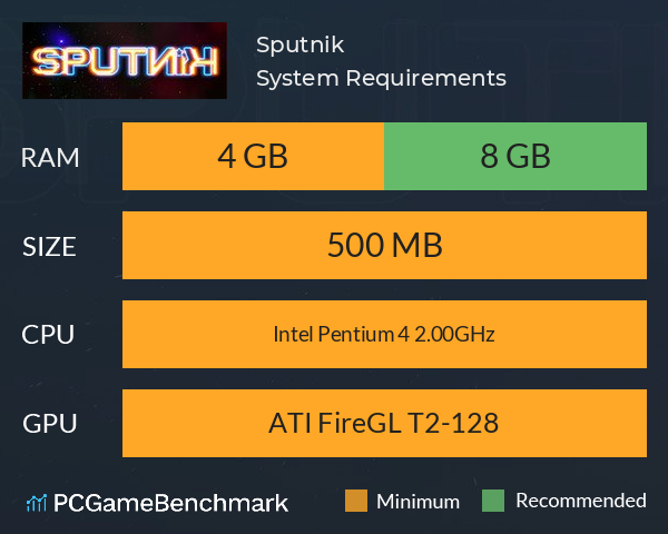 Sputnik System Requirements PC Graph - Can I Run Sputnik