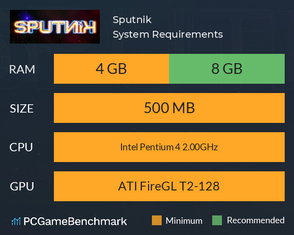 Sputnik System Requirements PC Graph - Can I Run Sputnik Sputnik System Requirements PC Graph - Can I Run Sputnik