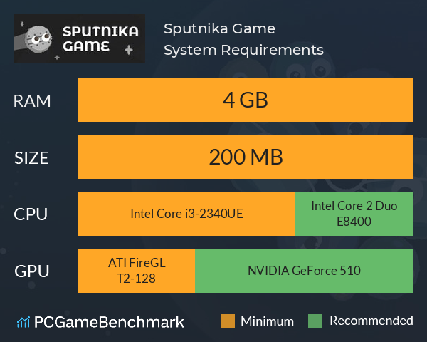 Sputnika Game System Requirements PC Graph - Can I Run Sputnika Game Sputnika Game System Requirements PC Graph - Can I Run Sputnika Game
