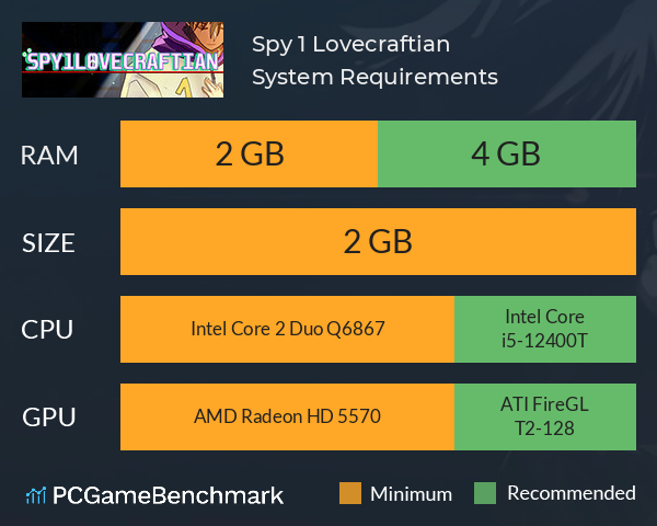 Spy 1 Lovecraftian System Requirements PC Graph - Can I Run Spy 1 Lovecraftian Spy 1 Lovecraftian System Requirements PC Graph - Can I Run Spy 1 Lovecraftian