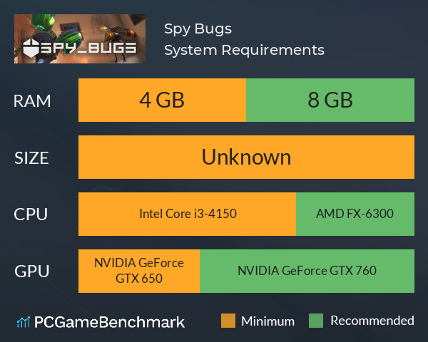 Spy Bugs System Requirements PC Graph - Can I Run Spy Bugs