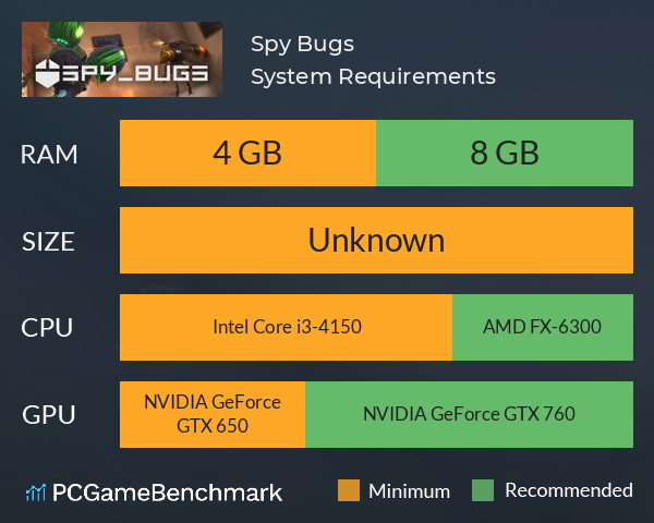 Spy Bugs System Requirements PC Graph - Can I Run Spy Bugs Spy Bugs System Requirements PC Graph - Can I Run Spy Bugs