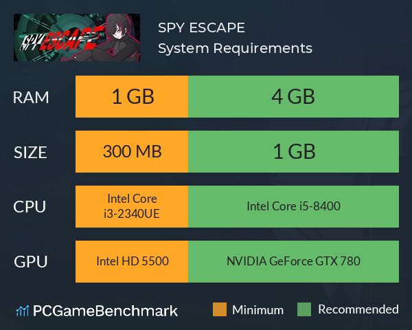 SPY ESCAPE System Requirements PC Graph - Can I Run SPY ESCAPE SPY ESCAPE System Requirements PC Graph - Can I Run SPY ESCAPE