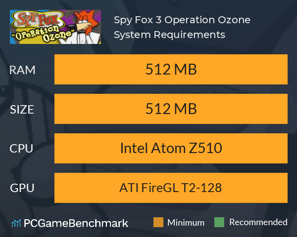 Spy Fox 3 Spy Fox 3