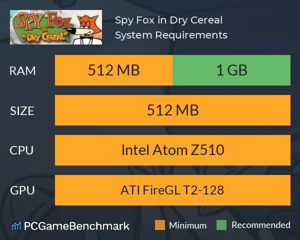 play spy fox in dry cereal free