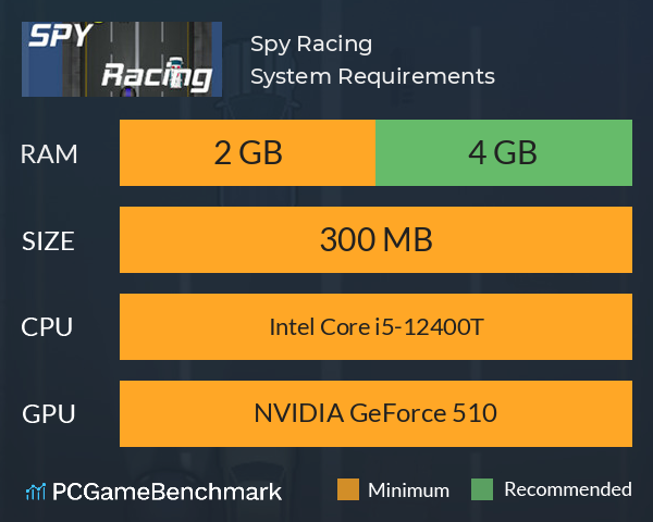 Spy Racing System Requirements PC Graph - Can I Run Spy Racing Spy Racing System Requirements PC Graph - Can I Run Spy Racing