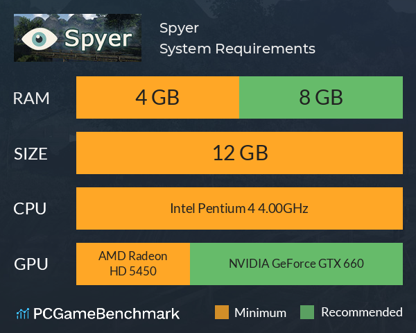Spyer System Requirements PC Graph - Can I Run Spyer