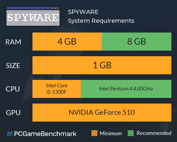 SPYWARE System Requirements PC Graph - Can I Run SPYWARE SPYWARE System Requirements PC Graph - Can I Run SPYWARE
