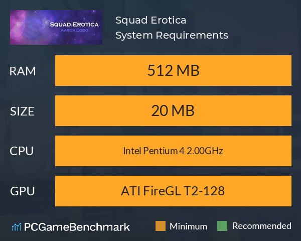 Squad Erotica System Requirements PC Graph - Can I Run Squad Erotica