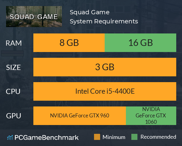 Squad Game System Requirements PC Graph - Can I Run Squad Game