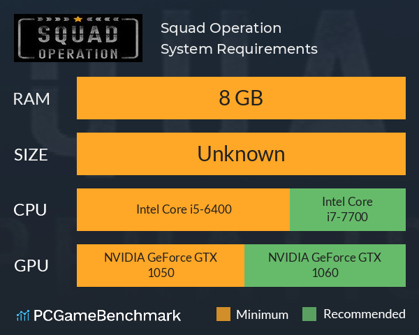 Squad Operation System Requirements PC Graph - Can I Run Squad Operation