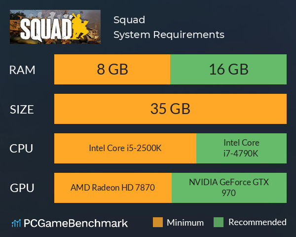 Squad System Requirements PC Graph - Can I Run Squad