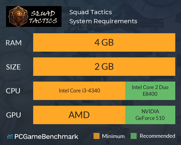 Squad Tactics System Requirements PC Graph - Can I Run Squad Tactics Squad Tactics System Requirements PC Graph - Can I Run Squad Tactics
