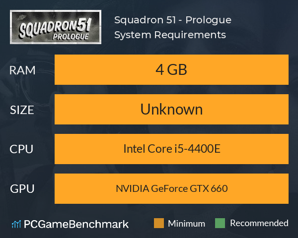 Squadron 51 - Prologue System Requirements PC Graph - Can I Run Squadron 51 - Prologue Squadron 51 - Prologue System Requirements PC Graph - Can I Run Squadron 51 - Prologue