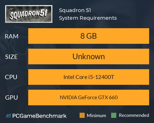 Squadron 51 System Requirements PC Graph - Can I Run Squadron 51 Squadron 51 System Requirements PC Graph - Can I Run Squadron 51