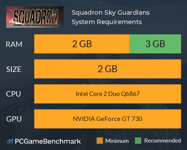 Squadron: Sky Guardians System Requirements PC Graph - Can I Run Squadron: Sky Guardians